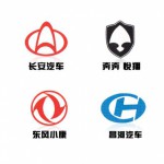 哈尔滨国鑫汽车配件公司