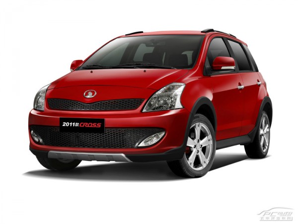 长春长城哈弗配件批发