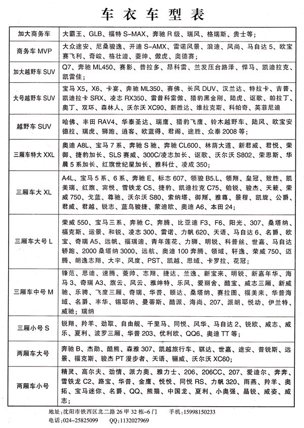 车衣车型表 产品配套车型 外饰件_汽车外饰件_车窗饰条_车窗装饰