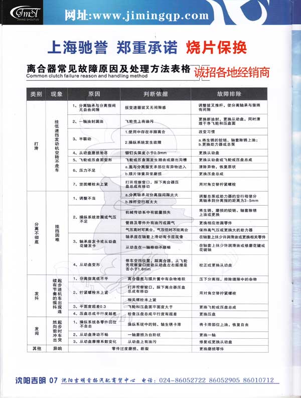 沈阳吉明首拓汽车滤清器滤芯-图册08