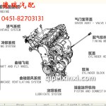 奇瑞477系列发动机总成及配件