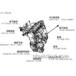 奇瑞477系列发动机配件