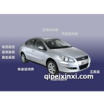 奇瑞A3全车配件