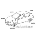 奇瑞風云2全車配件