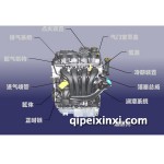 奇瑞旗云宝马TRITEC进口发动机配件