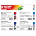 好顺汽车自动喷漆系列