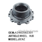 北方奔驰后轮毂