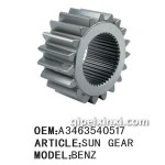 北方奔驰轮边太阳轮 北方奔驰轮边太阳轮