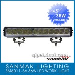SM6011-36 36W LED探照灯