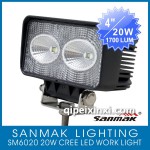 SM6020 20W LED探照灯