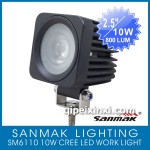 SM6110 10W LED探照灯