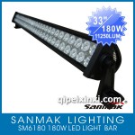 SM6180 180W LED探照灯