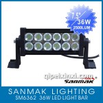 SM6362 36W LED探照灯
