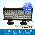 SM6441 144W LED探照灯