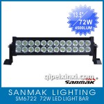 SM6722 72W LED探照灯