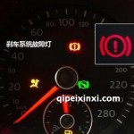 里程表调校时间