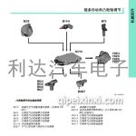 奔驰276/278新V型发动机四缸/六缸技术信息