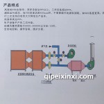 催化燃烧净化设备工艺流程图