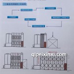 移动式伸缩喷漆房