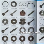 S5-70,S6-80,S6-100变速箱件