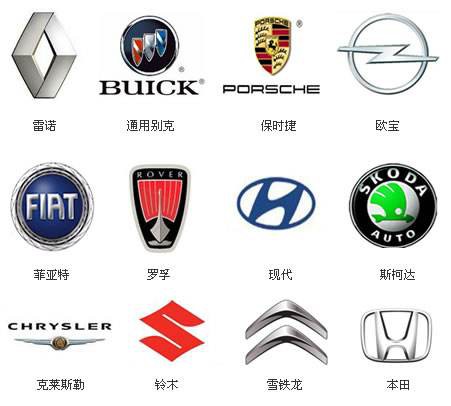 長春汽貿(mào)城汽配城轎車配件集合