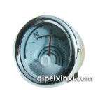 50A大電流表（中信）