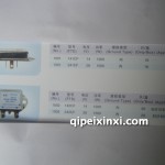 調(diào)節(jié)器