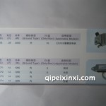 調(diào)節(jié)器