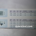 調(diào)節(jié)器