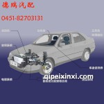奇瑞風(fēng)云系列轎車配件