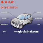 奇瑞瑞虎系列轎車配件