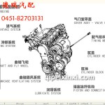奇瑞477系列發(fā)動機總成及配件
