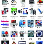 汽車裝飾用品系列