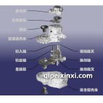 奇瑞AQ015变速箱配件