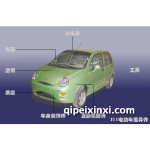奇瑞QQ3全車配件