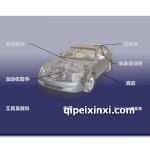 奇瑞東方之子全車配件