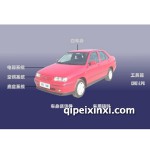 奇瑞風云全車配件