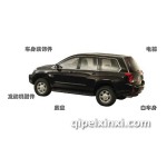 奇瑞威麟X5全車配件