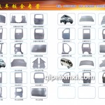 微型車板件配件