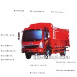 解放賽龍10款系列