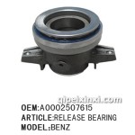 北方奔馳分離軸承帶座