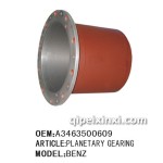 北方奔馳輪邊殼