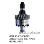 北方奔馳軸間總成