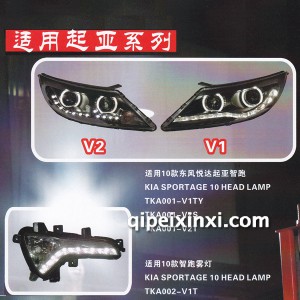 LED探照灯适用起亚系列
