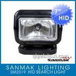 SM2019 LED探照燈