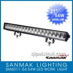 SM6011-54 54W LED探照燈
