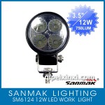 SM6124 12W LED探照燈