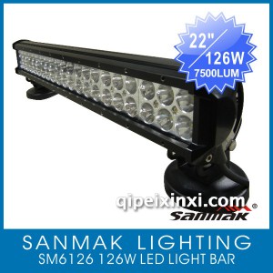 SM6126 126W LED探照灯