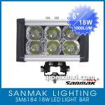 SM6184 18W LED探照燈