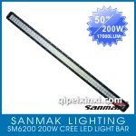 SM6200 200W LED探照燈